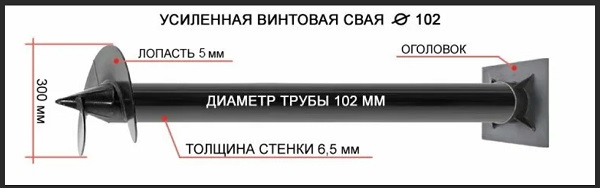Купить сваи толщиной стенок от 6 мм в Печоре по цене 1376 рублей | Интернет-магазин свай